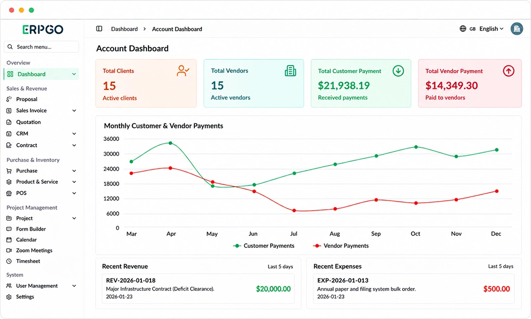 erpgo-saas-dashboard